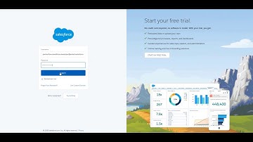 Salesforce QuickBooks Integration