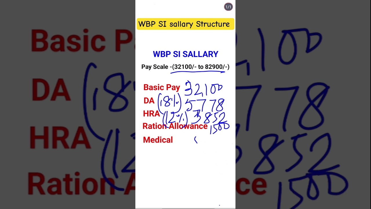 WBP SI SALARY STRUCTURE 2025|| 