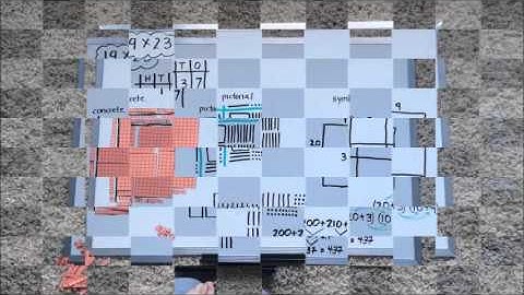 EDEL 316 Computation Video: Multiplication