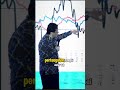 Jokowi Pensiun Jadi Presiden #shorts #jokowi