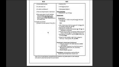 S-122 Allergic Reaction/Anaphylaxis