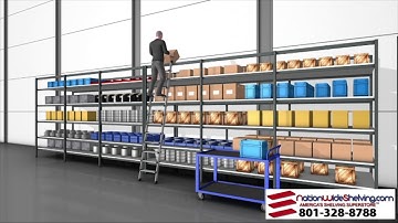 Discover the Advantages of Lean Lift ASRS | Material Handling USA | Call 800-326-4403