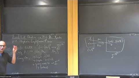 Local List Decoding from HDX II - Yotam Dikstein