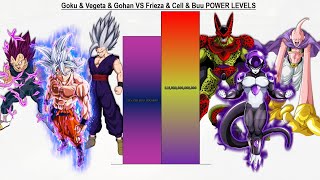 Goku & Vegeta & Gohan VS Frieza & Cell & Buu POWER LEVELS All Forms - DBZ / DBS