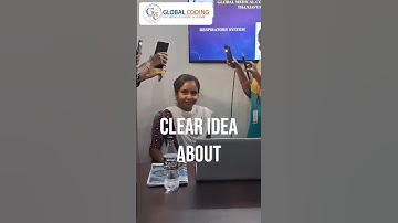 FREE MEDICAL CODING WORKSHOP IN THANJAVUR #workshop #free #medicalcoding  #cpc #GLOBALMEDICALCODING