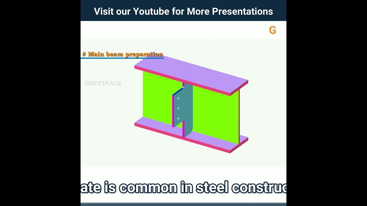 Understanding steel Beam Connection Techniques Beam to Beam