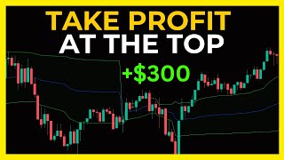 How I Use VWAP to Make $300 a Day? Simple Day Trading Strategy for Beginners