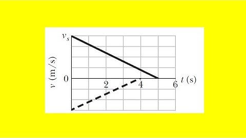 As two trains move along a track