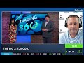 The Big 3: CRCL, TJX, PANW