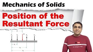 Resultant Force Position Resultant Force - Mechanics Of Soilds