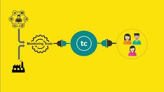 Celebrity TaskCall - IT-Ops and Industrial Incident Response Service Wealth