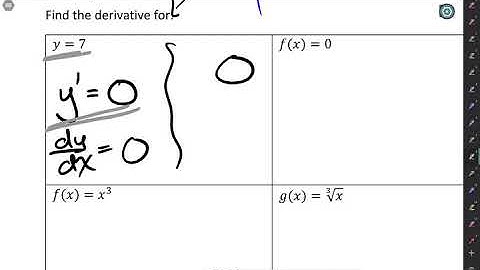 mat 220 s 3 2 derivative rules part 1