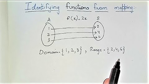 Identifying functions from mapping | Function mapping | What is a function?