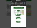Color-Code Your Entire List in Seconds #spreadsheet
