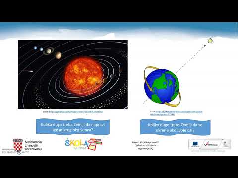 Video: Vraćanje Statusa Prirodne Razmjene Energije Sa Svemirom - Alternativni Prikaz