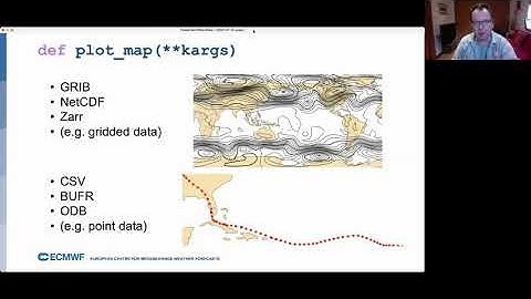Python Framework to ease access to Climate and Weather Data in Machine Learning | SciPy 2021