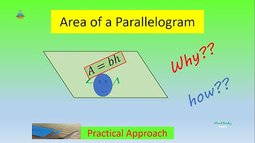 Area of a Parallelogram Formula (Practical Approach I  ACTIVITY l Math Lab)