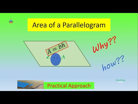 Area of a Parallelogram Formula (Practical Approach I  ACTIVITY l Math Lab)