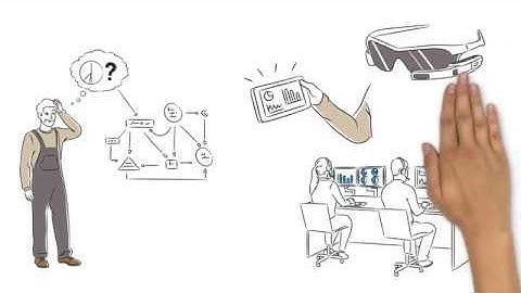 Digital Transformation at BEUMER Group