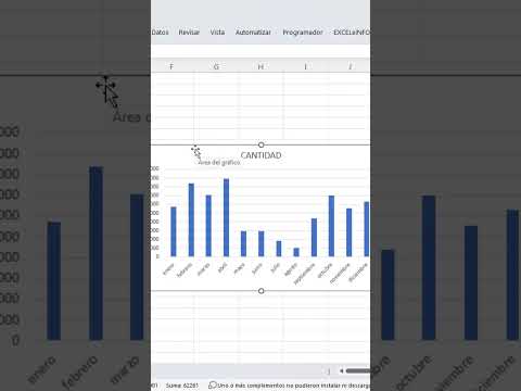 Video: ¿Cómo se agrega un borde a un gráfico en Excel?