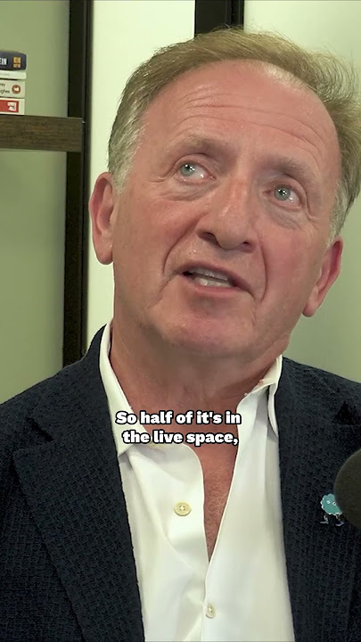 Philip Moross, CEO & Founder of Cutting Edge, on the estimated revenue generated by music per year.