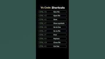 VS code Shortcuts #coding #vscode #sortcut