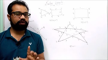 Euler Graph in Graph Theory | Tricks to find a graph is Euler Graph or not | By:- Harendra Sharma