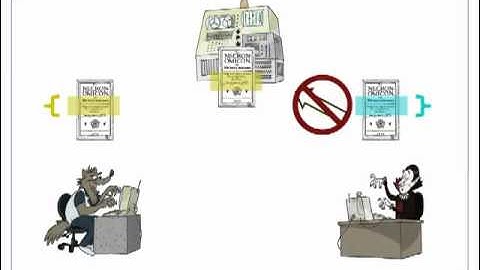 Version Control - Episode 1 - Introduction