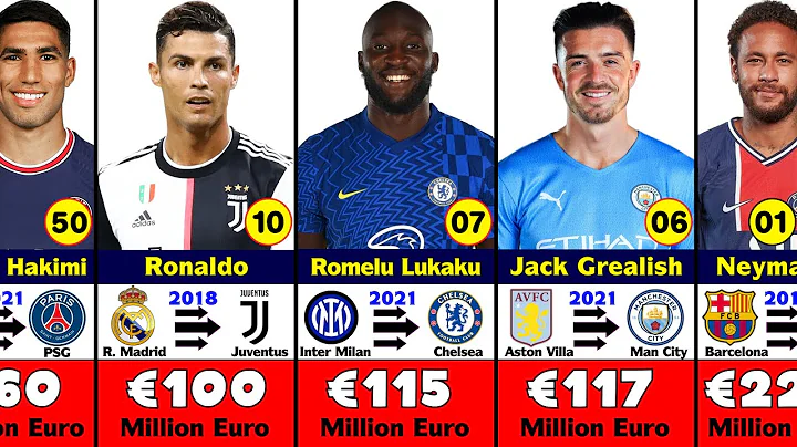 Top 50 Most Expensive Transfers In All Time Football History. - DayDayNews