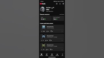 #nivetadhingramusic #azhari #tutorialfilter #trustonallah #sanjubaba