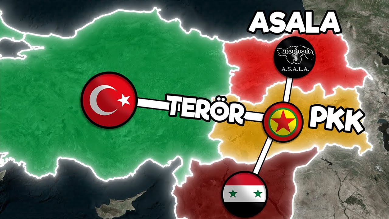 Türkiye’ye Karşı Terör Kıskacı!