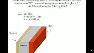 heat transfer3 animated physics problem