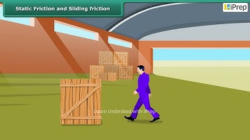 Static Friction and Sliding Friction | Friction | Science | Class 8 | iPrep