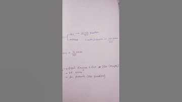 Soil mechanics and foundation engineering