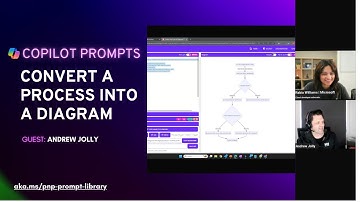 Convert a process into a diagram using Copilot
