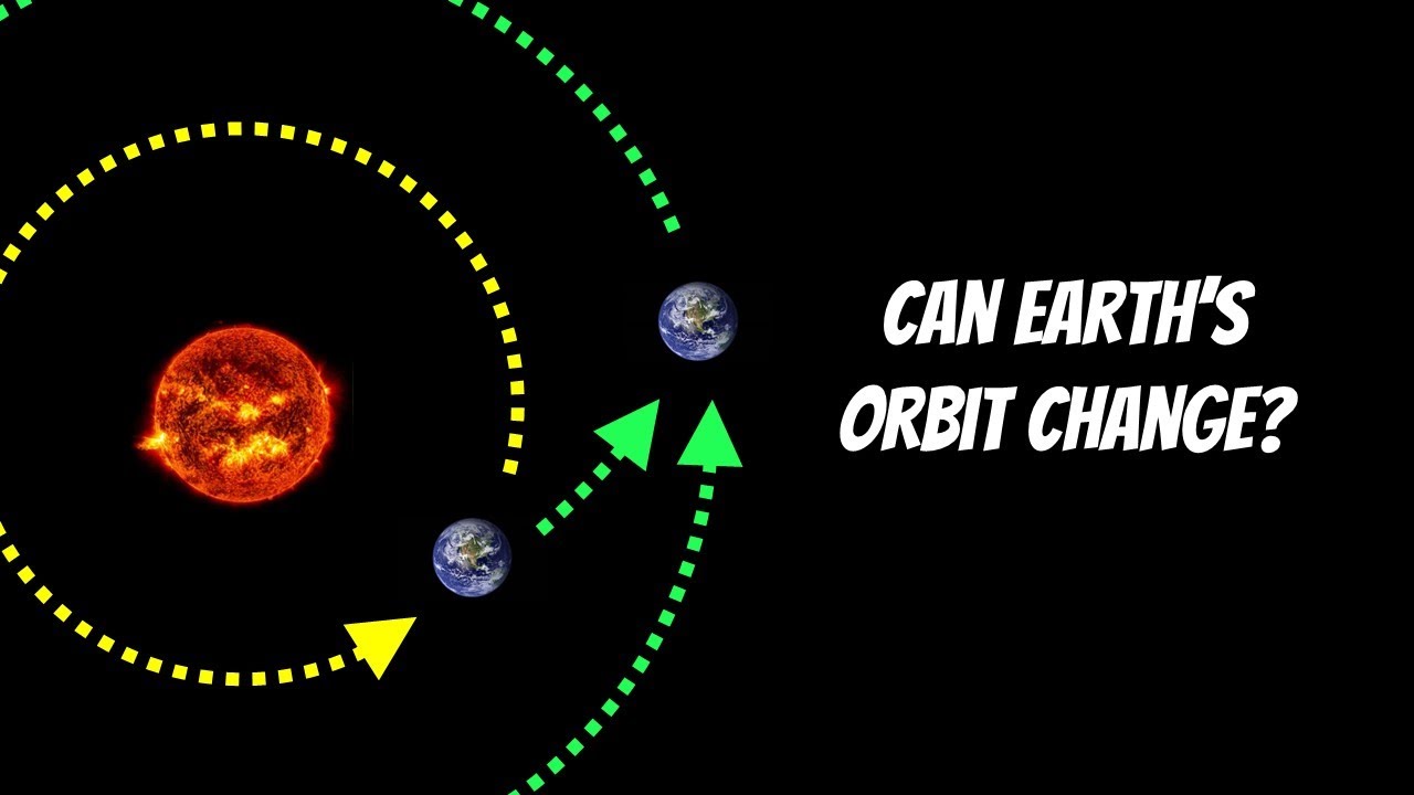 Can Earth's Orbit Change? YouTube