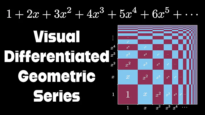 General Differentiated Geometric Series | visual proof
