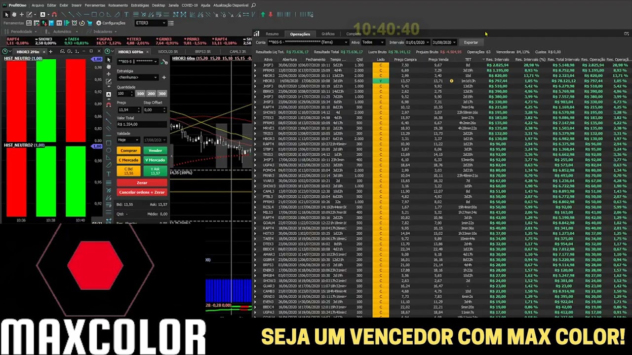 A GENIALIDADE DE MAX COLOR! - YouTube