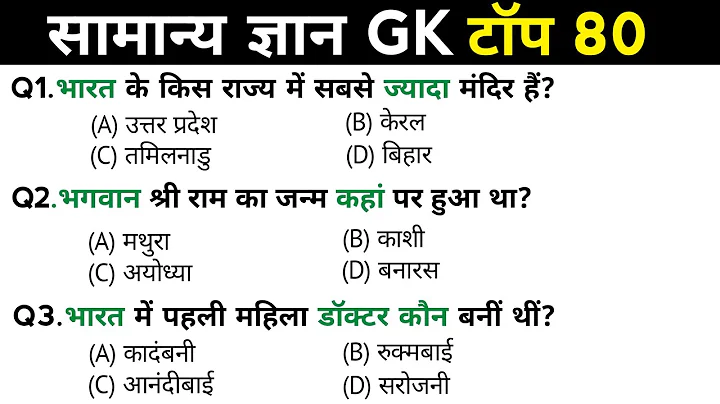 सामान्य ज्ञान | General Knowledge | Top 80 GK/GS questions | SSC GD, MTS, RPF, CRPF | GK quiz