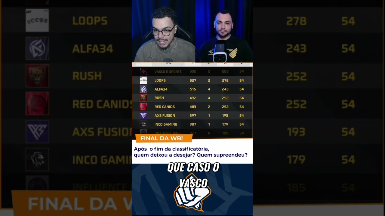 Amoroso de Biquíni da Loud? A Aposta do Quebrando Meta! 