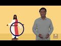 یوحنا کی اشاروں کی زبان