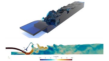 Hydraulic Jump Simulation | FLOW-3D HYDRO