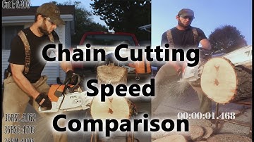 Saw Chain Cutting Speed Comparison.