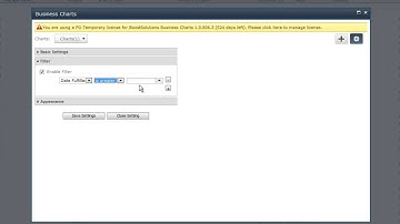 SharePoint Business Charts 1.0  from BoostSolutions