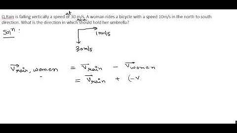 Relative motion part-19(solved example on rain problems)