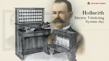 HISTORY OF COMPUTERS | CLICK AND LEARN | CHAPTER 1