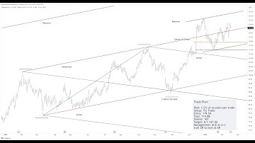 Median Lines and Finding the Right Path