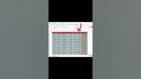 Mẹo hay Tin Học#words #tinhoccoban #excel #tinhocvanphong #tinhoc #tinhọcvănphòng