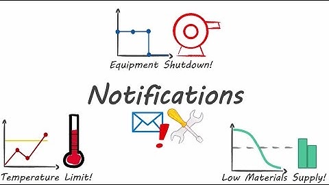 OSIsoft: What are Notifications?