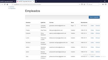 Tutoriales MVC con PHP